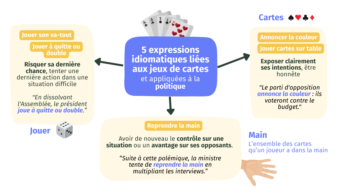 jeux de cartes