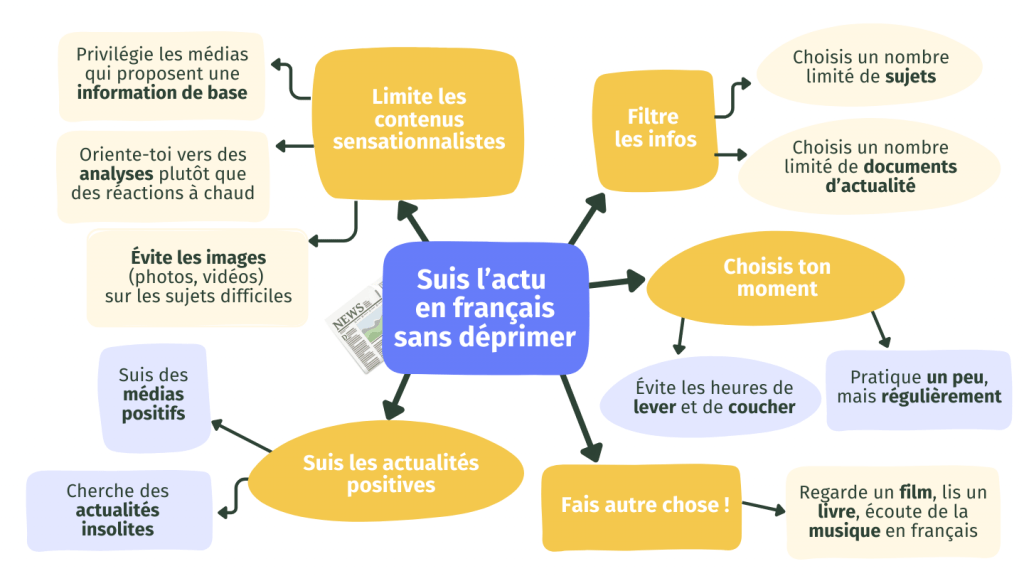 jeux de cartes